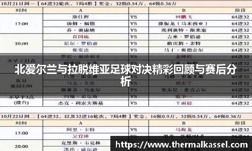 北爱尔兰与拉脱维亚足球对决精彩回顾与赛后分析